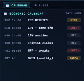 Smart Journal calendar — monthly grid with P&L color per day.